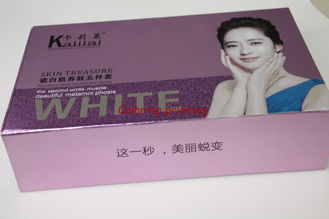 packaging box for cosmetics